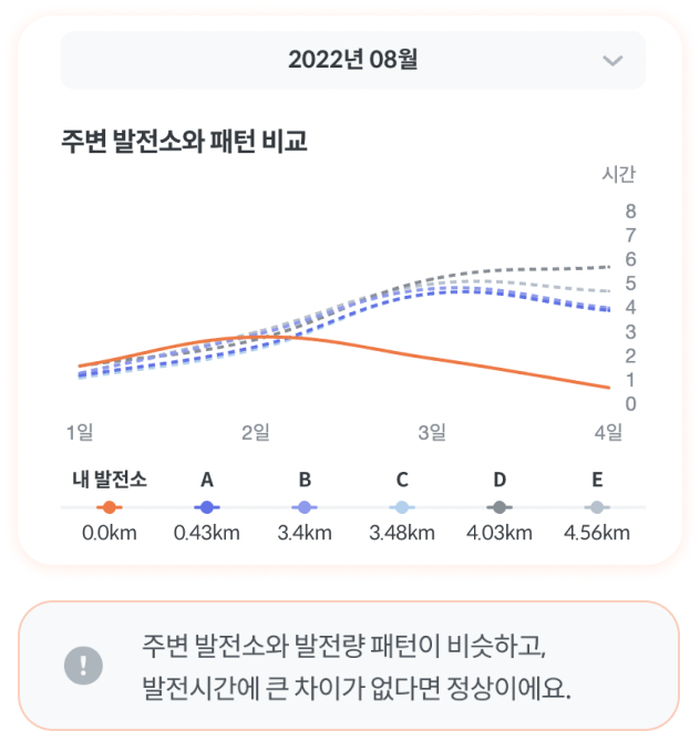 네번째 section img